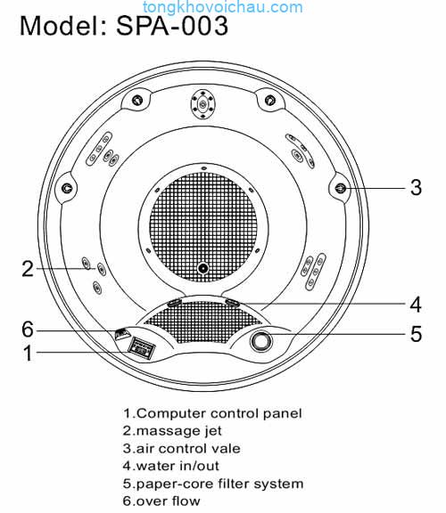 Bồn tắm massage Nofer SPA-003 (có sục khí, Tivi LCD)
