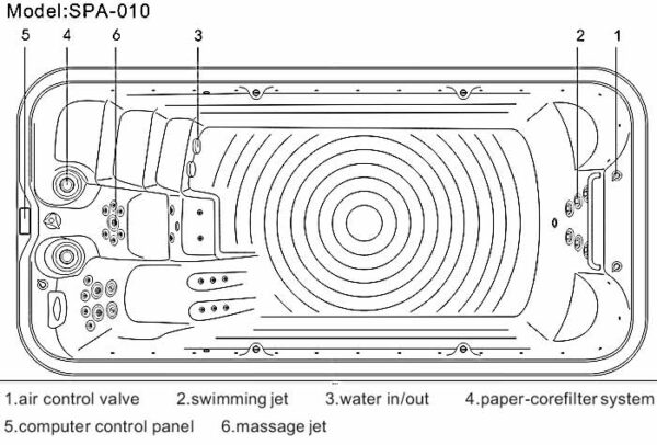 Bồn tắm massage Nofer SPA-010 (có sục khí)