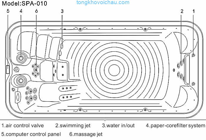 Bồn tắm massage Nofer SPA-010 (có sục khí)